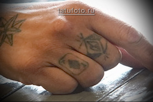 Тюремные татуировки и их значения в криминальном мире Тюремные татуировки и их значения в криминальном мире
