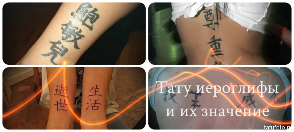 Популярные надписи для татуировок на руке