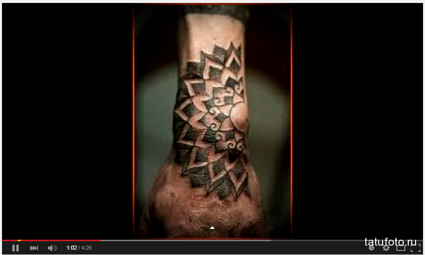 Видео с мужскими татуировками на запястье