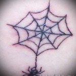 тату паутина с пауком - маленькая татуировка с паучком который свисает на ниточке