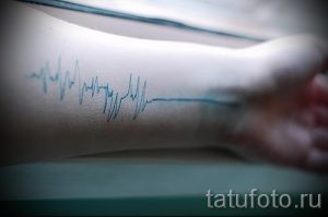Фото тату на запястье: тонкая синяя линия электрокардиограммы, изящно обвивающая руку. Минималистичный рисунок татуировки.