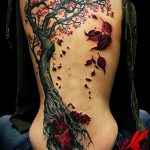 tatouage sur le coccyx - Photo exemple du tatouage fini sur le corps 2