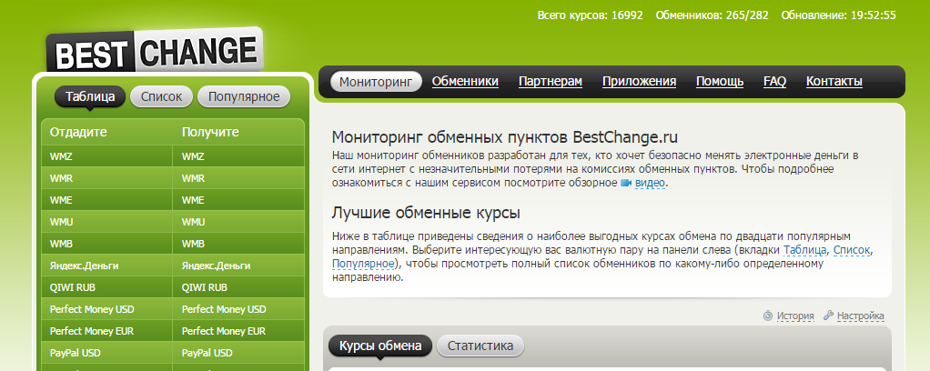 BestChange.ru – достойный мониторинг обменников - фото