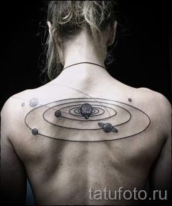 tattoo space minimalism - a photo of the finished tattoo 2029 tatufoto.ru