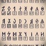 Оригинальные варианты эскизов для тату с иероглифом - эксклюзивные примеры рисунков