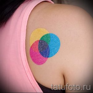 Фото тату четырех пересекающихся кругов разных цветов. Минималистичный стиль, яркие цвета, геометрический дизайн. Идеально для плеча или спины.