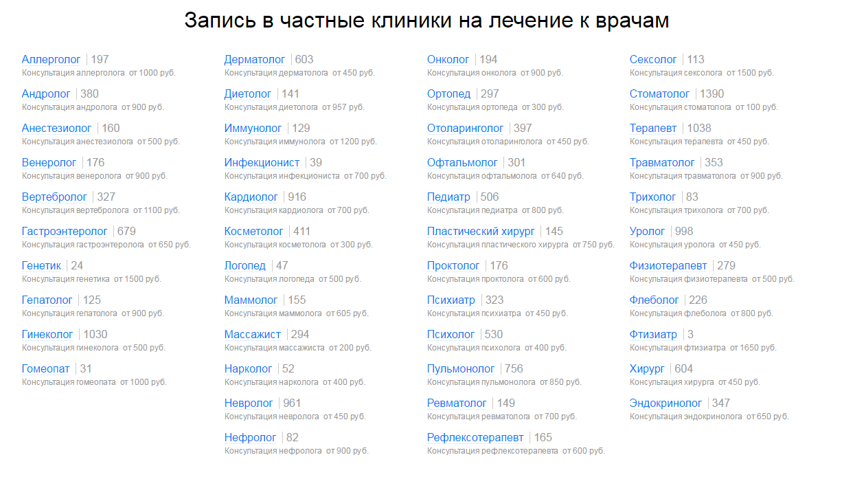 Информация о клиниках и диагностических центрах Москвы на страницах одного ресурса - фото