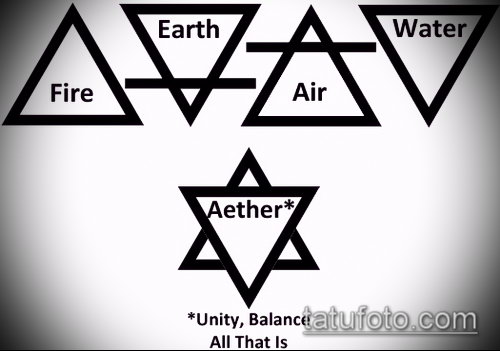 ЭСКИЗ ТАТУ ЗВЕЗДА ДАВИДА — 07062017 — пример — 002 TATTOO Star of David._282