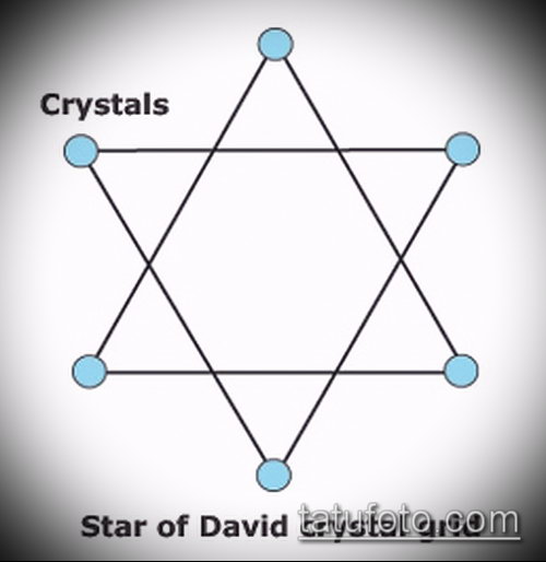 ЭСКИЗ ТАТУ ЗВЕЗДА ДАВИДА — 07062017 — пример — 025 TATTOO Star of David