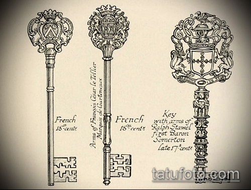 Эскиз для татуировки ключ и замок — 07062017 — пример — 084 tattoo key and lock