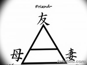 Фото тату: треугольник с китайскими иероглифами внутри и надписью 'Friend' сверху, выполненный черными чернилами.