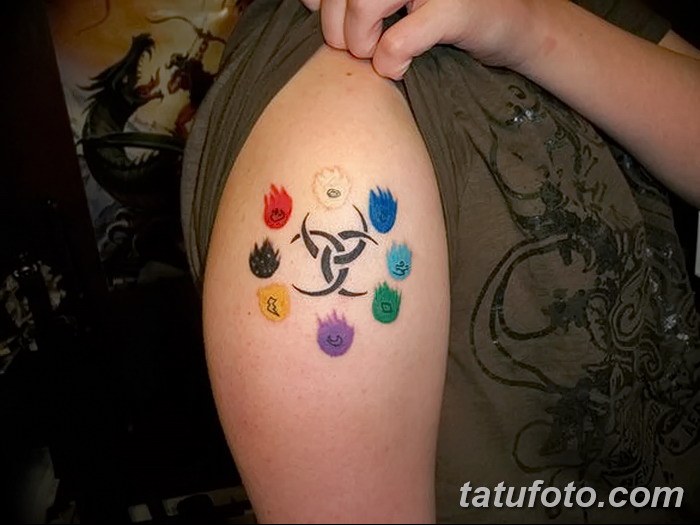 фото тату стихий от 23.09.2017 №033 - elemental tattoo - tatufoto.com