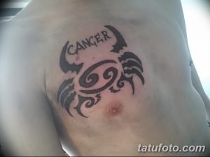 Фото тату: татуировка с изображением рака и надписью "CANCER". Подходит для тех, кто хочет подчеркнуть свою принадлежность к этому знаку зодиака.