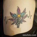 фото Медицинские тату от 22.04.2018 №053 - Medical Tattoo - tatufoto.com