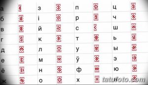 Фото тату: таблица со славянскими рунами, каждая руна выполнена в красном цвете с черным контуром, стилизована под древние символы.