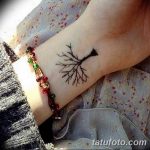 фото Модные тату от 23.06.2018 №059 - Fashionable Tattoos - tatufoto.com