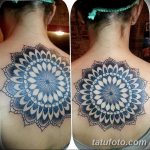 фото рисунок тату большого размера от 02.06.2018 №098 - large size tattoo - tatufoto.com