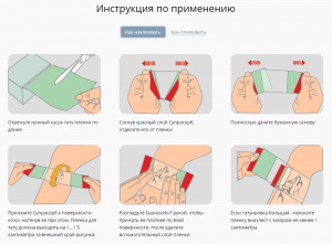 Пошаговая инструкция с иллюстрациями по применению тату-пленки Suprasorb F для защиты свежей татуировки.