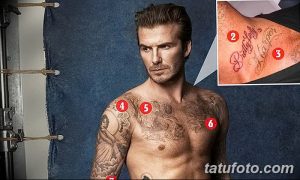 Фотография Дэвида Бекхэма, демонстрирующая его татуировки на руках и груди, с акцентом на татуировки с именами его детей. В углу вставка с татуировкой 'Pretty Lady'.