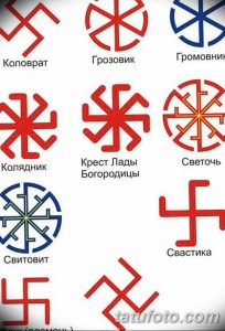 Фотография с подборкой различных славянских символов, таких как Коловрат, Грозовик, Свастика и другие, с их названиями.