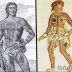 Коллаж из старинных иллюстраций, демонстрирующих традиционные татуировки различных культур, включая филиппинские и полинезийские.