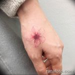 Фото акварельной тату цветка сакуры на руке. Пастельные тона, размытые контуры, нежный и романтичный дизайн. Идеально для девушек.