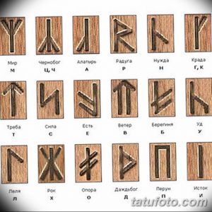 Коллаж из эскизов славянских рун, каждая из которых подписана и имеет свое значение.