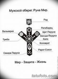 Черно-белое фото татуировки с изображением мужского оберега, руны Мир, и подписями к элементам.