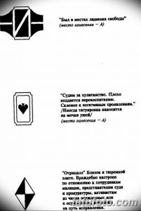 Фотография руки с тюремными татуировками, содержащими символы, указывающие на статус и преступления заключенного.
