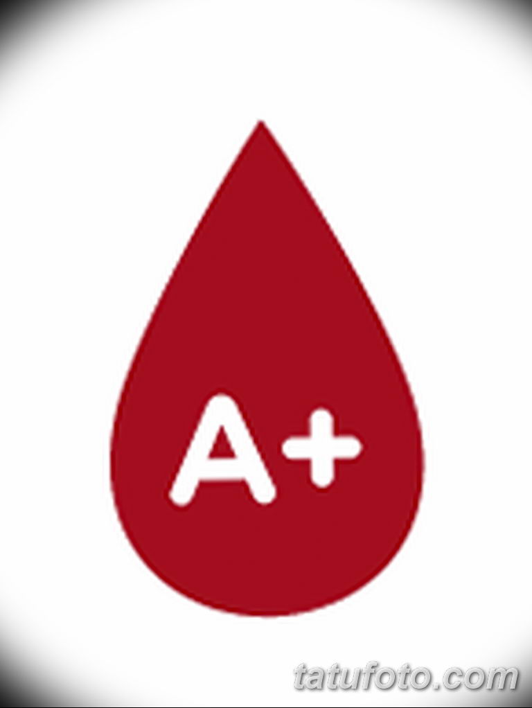 Донор крови тату. Группа крови тату эскизы. Эскиз группы крови 4+. Группа крови 4+ тату эскизы.