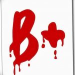 Фото эскиза татуировки группы крови B+, выполненного в виде яркой красной капли с брызгами. Динамичный и выразительный дизайн.