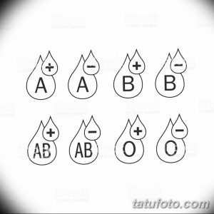 Фотография набора эскизов татуировок с изображением всех групп крови (A, B, AB, O) с положительным и отрицательным резус-фактором. Черно-белые контурные рисунки.