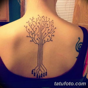Фото красивые тату для девушек 12.08.2019 №060 - beautiful tattoos for girls - tatufoto.com