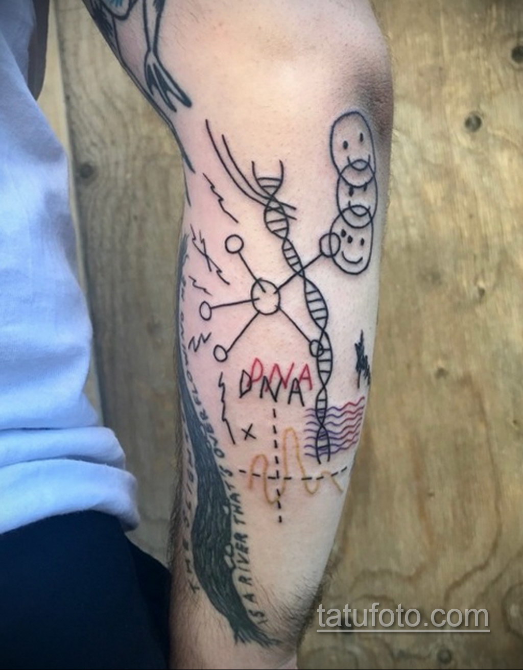 Проект 9 класс тема татуировки Фото пример на тему тату и наука 22.10.2019 № 019 -tattoo and science- tatufoto.