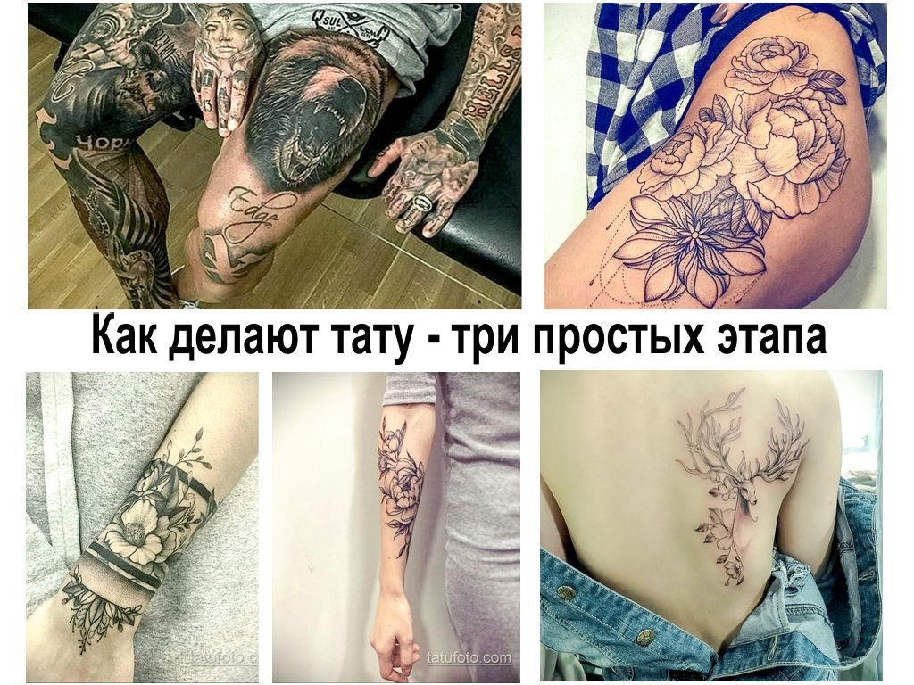Как набивают татуировки?
