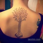 крутая женская татуировки 21.01.2020 №444 -cool female tattoos- tatufoto.com