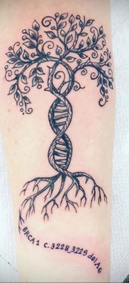 Фото тату с цепочкой ДНК 25.04.2020 №090 -DNA Chain Tattoo- tatufoto.com