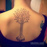 Фото крутого женского рисунка тату 15.11.2020 №133 -cool female tattoo- tatufoto.com