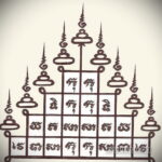 Фото тату: квадратный эскиз татуировки Сак Янт, заполненный тайскими символами и геометрическими фигурами, выполненный черными линиями на белом фоне.