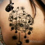 Фото тату планета 20.07.2021 №249 - planet tattoo - tatufoto.com