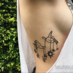 Фото тату планета 20.07.2021 №367 - planet tattoo - tatufoto.com
