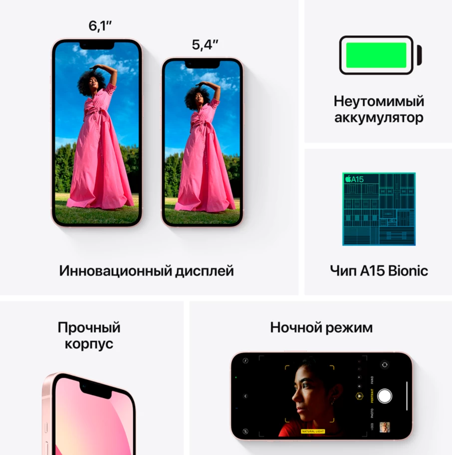 Создает ли телефон iPhone 13 Mini такие же фото как и iPhone 13 - фото для статьи 4