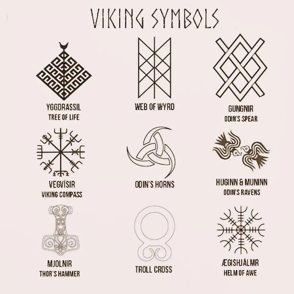 Значение славянских тату для мужчин. Тату Скандинавия руны символы. Германо-скандинавской мифологии символы. Руны викингов обозначение.
