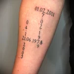 Фото рисунка татуировки Цифры для денег 18.01.23 №0022 - tatufoto.com