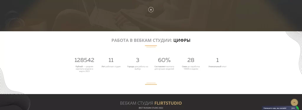 Ванансии вебкам агенства в Перми - успех работы веб моделью без раздевания - картинка для статьи