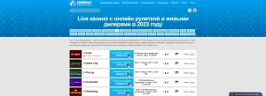 Скриншот сайта онлайн казино с привлекательными предложениями бонусов, акций и живыми дилерами. Акцент на разнообразие игр и выгодные условия.