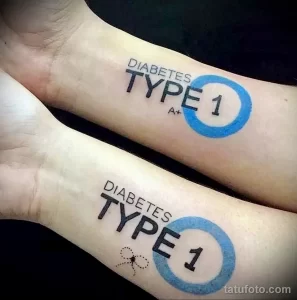 Фото тату: парные татуировки на запястьях с синим кругом и надписью 'Diabetes Type 1 A+'. Символ поддержки и единства.