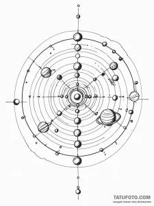 Solar system model (orrery) - эскиз тату (№1751411079_0, 01.07.2025 23:04) — Tatufoto.com