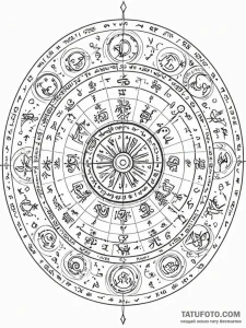 Tattoo sketch, zodiac wheel, algorithm driven... - эскиз тату (№1752401821_0, 13.07.2025 10:17) — Tatufoto.com