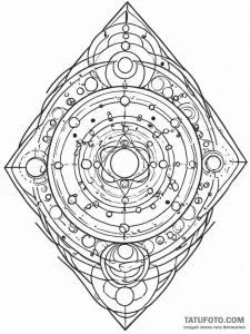 Tattoo sketch a solar system where each plane... - эскиз тату (№1752702933_0, 16.07.2025 21:55) — Tatufoto.com